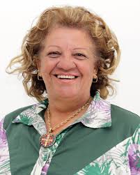 MARIA DE FÁTIMA ALVES RIBEIRO