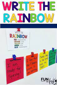 This Has Been The Perfect Organizational Tool For Writing In My Classroom The Students Are Taught That Elementary Writing 2nd Grade Writing Classroom Writing