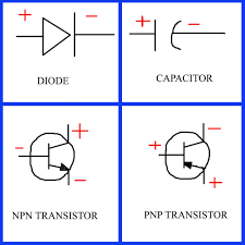 First, you must find out and learn what the symbols stand for and something about the other things that are on that diagram. How To Read Circuit Diagrams 4 Steps Instructables