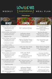 The Best Free Weekly Keto Meal Plan Online Low Carb Meal Plan Keto Meal Plan Diet Meal Plans
