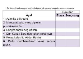 Susunan ayat biasa dan songsang. Ejercicio De Latihan Susunan Biasa Dan Susunan Songsang