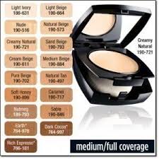 Avon True Colour Flawless Cream To Powder Foundation Review Avon Ideal Flawless Invisible Coverage Cream To Powder Foundation Dark Cocoa Find Out Cream To Powder Foundation No Foundation Makeup Best Foundation Makeup