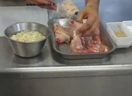 Jambonnettes De Volaille Jambonnettes De Poulet Webtv Hotellerie Restauration Et Metiers De L Alimentation Alimentation Volaille Restaurant