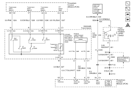 Jeep liberty service and repair manuals. 4l60e Speed Sensor Wiring Diagram Wiring Schematic For 2006 Jeep Liberty Air Bag Losdol2 Jeanjaures37 Fr