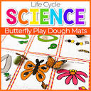 Life Cycle of a Butterfly Play Dough Mats for Kids
