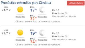 Temperaturas, probabilidad de lluvias y velocidad del viento. Calor Y Altas Temperaturas Esta Semana En Cordoba Pronostico Para La Noche De Navidad Agroverdad Noticias E Informacion Del Agro