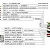 Nice 1994 ford f150 radio wiring diagram s electrical cool 98 ford explorer stereo wiring. 1