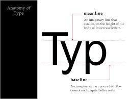 Type Anatomy Of Click Anywhere On The Screen To View The Next Slide Ppt Video Online Download