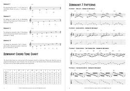 101 Dominant Arpeggio Patterns For Guitar Pdf Ebook Method