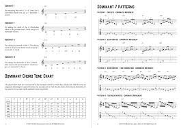 101 dominant arpeggio patterns for guitar pdf ebook method