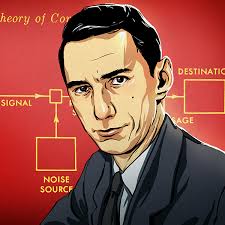 Centennial Birthday Of Claude E. Shannon The Math And EE Pioneer