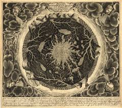 Find and save praying memes | from instagram, facebook, tumblr, twitter & more. Seventeenth Century Sf Springerlink