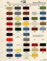 Image result for Beige 1977 Caloric