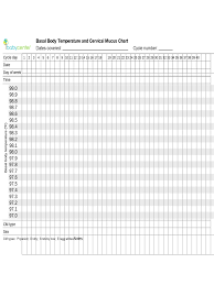 temperature chart template 49 free templates in pdf word