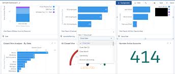 A dashboard needs at least a report to pull its data from. Supercharge Any Salesforce Dashboard With These 5 Lightning Tips Torrent Consulting