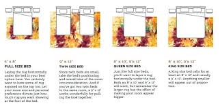 Image Result For Best Size Rug For Full Bed California King Size Bed Rug Under Bed Bed Sizes