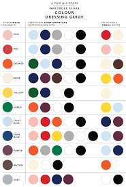How To Choose The Colour Palette For Your Wardrobe Color