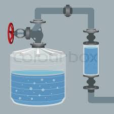 infographics scheme with liquid water stock vector colourbox infographics scheme with liquid water