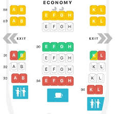 The Definitive Guide To Air France U S Routes Plane Types