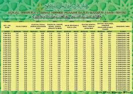 Jadual waktu berbuka dan imsak zon 2. Waktu Solat Bagi Negeri Selangor 2019 Umpama M