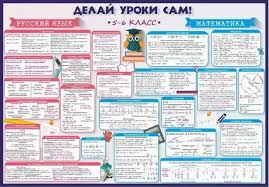 правила по русскому языку 1 4 класс в таблицах Pravila Po Matematike S 1 Po 4 Klass V Tablicah Raspechatat 5 Tys Izobrazhenij Najdeno V Yandeks Kartinkah Obuchenie Alfavitu Matematika Plakat