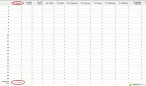 Swos Version 2 10 Released Mikrotik