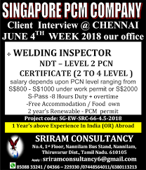 Ndt Jobs Brunei