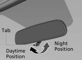 Sop/bau/01 universitas muhammadiyah sidoarjo tanggal 20 juni 2015 standard operating procedure (sop) revisi ke : Ada Fungsi Rupanya Mirror Flip Kereta Lepas Tahu Mesti Akan Guna Selalu