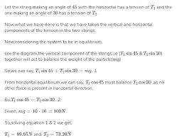 This is essentially what the calculator above does, except that it accepts inputs in percent rather than decimal form. A Body Of Mass 10kg Is Suspended By A String And Pulled Aside With A Askiitians