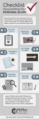 Personal Injury Law Firm Nyc Segan Nemerov S Collection Of 10 Personal Injury Law Firm Ideas