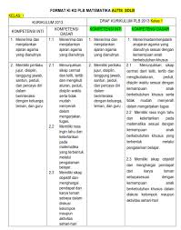 Text of silabus pai kls 1. Silabus Sdlb Revisi Sekolah