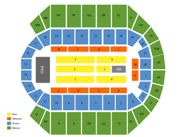 Mississippi Coast Coliseum Seating Chart And Tickets