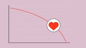 The challenge of putting together a best dating sites for teenagers list is that teenagers aren't all the same. How Dating Became A Market The Atlantic