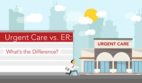 So feel better knowing you're getting the quality healthcare you deserve at a price that won't make you sick. Urgent Care Vs Er What S The Difference