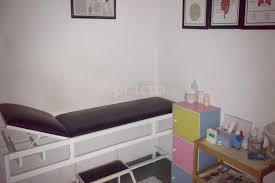 Maybe you would like to learn more about one of these? Doctors In South Tangerang Book Appointment Online View Fees Feedback Practo