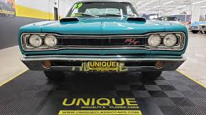 Image result for Bright Turquoise 1969 Coronet