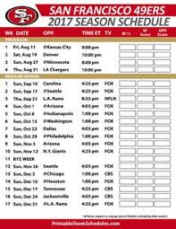 Check spelling or type a new query. Las Mejores 32 Ideas De Calendario Nfl Calendario Nfl Nfl Broncos