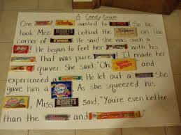 Birthday Poster Board Ideas For Boyfriend With Pictures Pin By Haleigh Gray On Entertaining Ideas Candy Poster Birthday Cards For Boyfriend Candy Cards