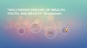 Commonlit answers the scramble for africa. Quot Hollywood Dreams Of Wealth Youth And Beauty Breakdown By