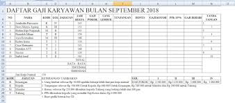 Dalam mengerjakan contoh soal excel untuk bank excel soal 3 ini pemahaman tentang rumus if dan and harus mengerti dulu untuk logika pengerjaan soalnya. Soal Praktek Ms Excel If Vlookup Hlookup Kedaidotilmu