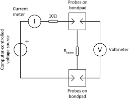 Wiring diagram for points distributor. Electrical Wiring Diagram Of The Four Point Measurement Setup The Download Scientific Diagram