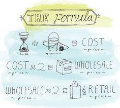 When You Buy Something Consider This If That T Shirt You Are Wearing Costs Only 10 What Did The Person Who Mad Craft Business Pricing Formula Things To Sell