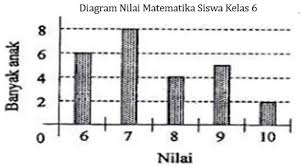 We did not find results for: Konsep Dasar Penyajian Dan Pengolahan Data Sdn Ratujaya 1