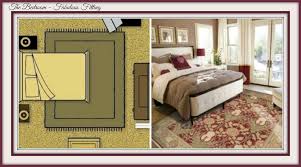 Here is a simple room layout that measures 15′ wide by 20′ long. A Designer S Guide To Fitting An Area Rug Knight S Carpets Interiors