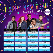 This radio broadcast can be received on more than 3 frequencies in the uk. Susa UreÄ'ivanje Scenarij Mix Radio Frequency Spb Ekey Com