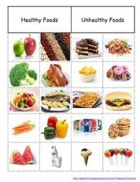 Pin On Healthy