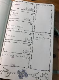 Pin By Selena Pama On Bullet Journal Inspiration Bullet Journal Inspiration Bullet Journal Journal Inspiration