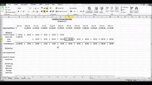 How To Create A Cash Flow Forecast Using Microsoft Excel Basic Cashflow Forecast