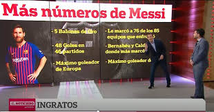 Sabes Lo Que Le Falta A Messi Ponerse El Plumero Indignacion De Fernando Carlos Con Quienes Lo Criticaron Telefe Noticias