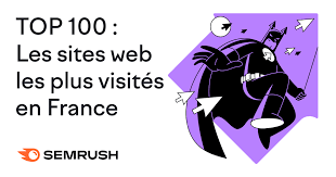 Sans grande surprise, l'indétrônable google continuait à dominer le classement des sites internet les plus visités en décembre 2015 avec un total de 39,5 millions de visiteurs ce graphique montre le nombre de visiteurs uniques par mois des sites internet les plus populaires en france en 2015. Top 100 Les Sites Web Les Plus Visites En France